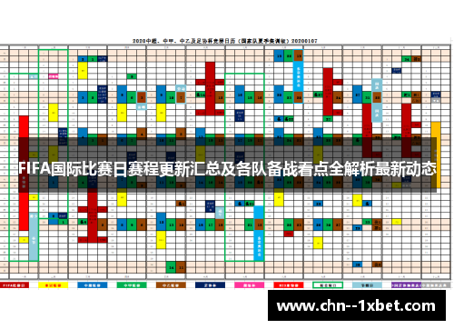 FIFA国际比赛日赛程更新汇总及各队备战看点全解析最新动态 FIFA国际比赛日赛程更新汇总及各队备战看点全解析最新动态