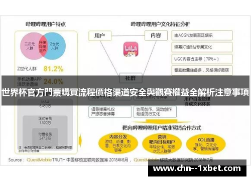 世界杯官方門票購買流程價格渠道安全與觀賽權益全解析注意事項 世界杯官方門票購買流程價格渠道安全與觀賽權益全解析注意事項