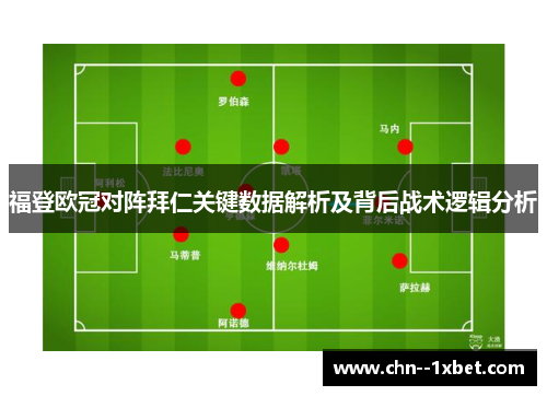 福登欧冠对阵拜仁关键数据解析及背后战术逻辑分析 福登欧冠对阵拜仁关键数据解析及背后战术逻辑分析