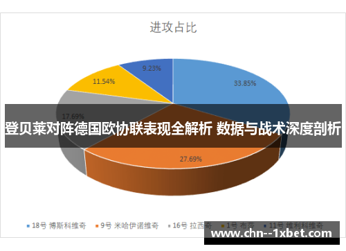 登贝莱对阵德国欧协联表现全解析 数据与战术深度剖析