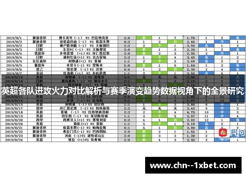 英超各队进攻火力对比解析与赛季演变趋势数据视角下的全景研究