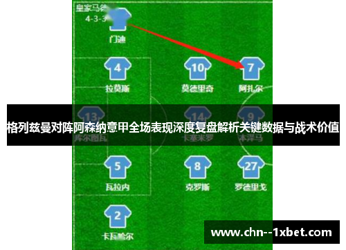 格列兹曼对阵阿森纳意甲全场表现深度复盘解析关键数据与战术价值 格列兹曼对阵阿森纳意甲全场表现深度复盘解析关键数据与战术价值